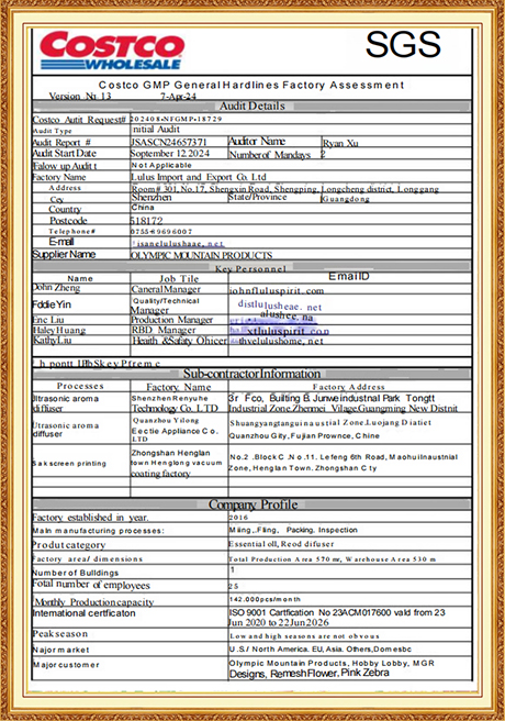 Certificate Of Honor